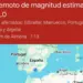 Terremoto de 5.5 sacude el Mediterráneo y se siente en España, Marruecos y Argelia